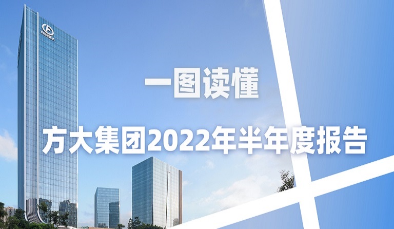 一图读懂香港免费资料六典大全2022年半年度报告 